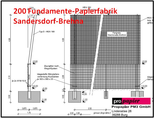 200 Fundamente-Papierfabrik-Sandersdorf