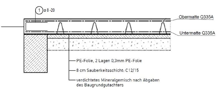 Gleitlagerung-Stahlbetonbodenplatte-PE-Folie-Jugl-planundbau
