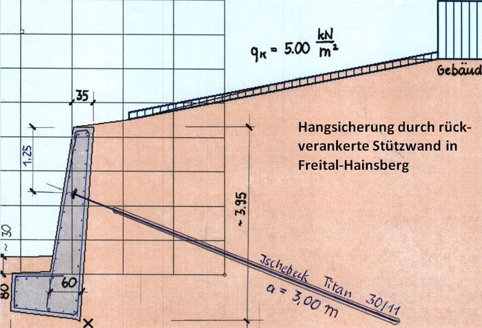 Statik: Hangsicherung durch rückverankerte Stüzwand in Freital-Hainsberg