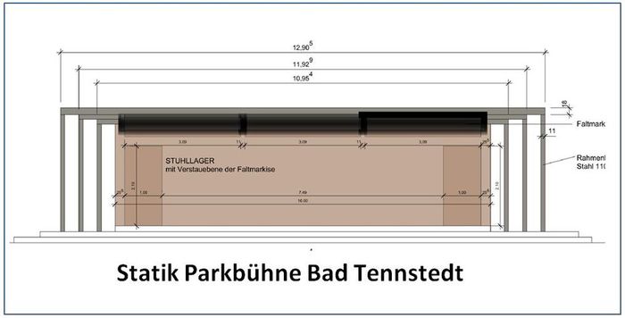 Statik Parkbühne Bad Tennstedt Thüringen