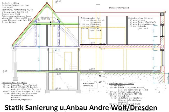 Statik Sanierung u.Anbau Andre Wolf-Dresden