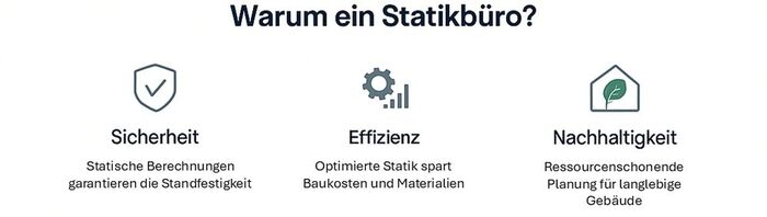 Statikbüro2